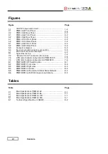 Предварительный просмотр 4 страницы NARDA PMM L3-32 User Manual