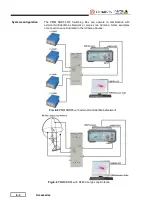 Предварительный просмотр 42 страницы NARDA PMM L3-32 User Manual