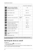 Preview for 40 page of NARDA SignalShark User Manual