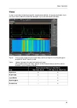 Preview for 45 page of NARDA SignalShark User Manual