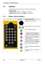 Preview for 52 page of NARDA SRM-3006 Operating Manual