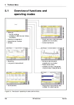 Preview for 66 page of NARDA SRM-3006 Operating Manual