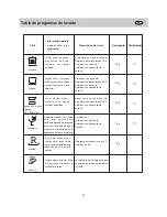 Preview for 22 page of nardi LSI45HL.A000 User Manual