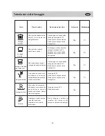 Preview for 44 page of nardi LSI45HL.A000 User Manual