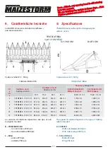 Предварительный просмотр 17 страницы nardi MAIZESTORM MZH 5000 Use And Maintenance Manual