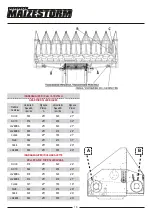 Предварительный просмотр 18 страницы nardi MAIZESTORM MZH 5000 Use And Maintenance Manual