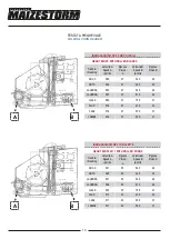 Предварительный просмотр 19 страницы nardi MAIZESTORM MZH 5000 Use And Maintenance Manual