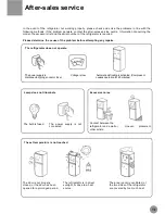 Preview for 21 page of nardi NFR52NTX Operation Manual