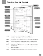 Preview for 47 page of nardi NFR52NTX Operation Manual