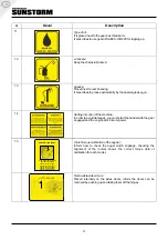 Preview for 25 page of nardi SUNSTORM SFH1200 Use And Maintenance Manual