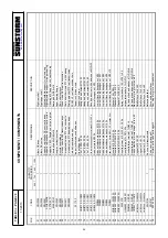 Preview for 52 page of nardi SUNSTORM SFH1200 Use And Maintenance Manual