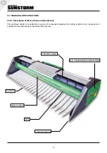 Preview for 17 page of nardi SUNSTORM SFH600 Use And Maintenance Manual