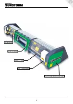 Preview for 18 page of nardi SUNSTORM SFH600 Use And Maintenance Manual