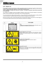 Preview for 23 page of nardi SUNSTORM SFH600 Use And Maintenance Manual