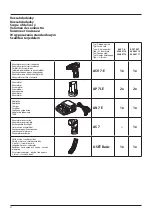 Preview for 4 page of Narex 65 404 714 Original Operating Manual