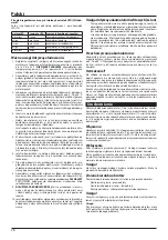 Preview for 28 page of Narex 65 404 714 Original Operating Manual