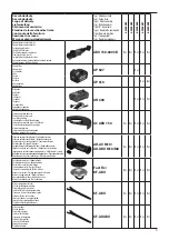 Preview for 3 page of Narex ABU 150-600 3B BASIC Original Operating Manual