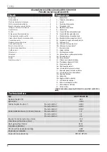 Preview for 6 page of Narex ABU 150-600 3B BASIC Original Operating Manual