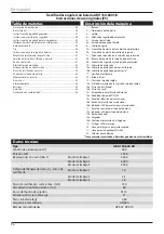 Preview for 36 page of Narex ABU 150-600 3B BASIC Original Operating Manual