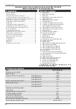 Preview for 60 page of Narex ABU 150-600 3B BASIC Original Operating Manual