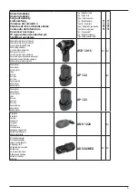 Preview for 3 page of Narex ASR 120-S BASIC Original Operating Manual