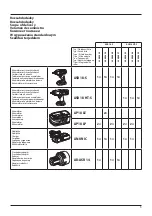 Предварительный просмотр 3 страницы Narex ASR 18 HT-S Original Operating Manual