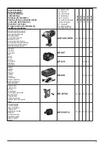 Preview for 3 page of Narex ASR 600-3HTB BASIC Original Operating Manual