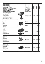 Предварительный просмотр 3 страницы Narex ASR 600-3MTB BASIC Original Operating Manual