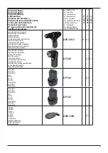 Предварительный просмотр 3 страницы Narex ASV 120-2 BASIC Original Operating Manual