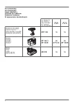 Preview for 4 page of Narex ASV 14 A Original Operating Manual