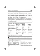 Preview for 36 page of Narex EPR 35-24 Instructions For Use Manual