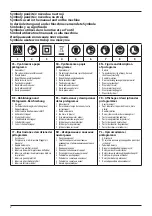 Предварительный просмотр 2 страницы Narex EV 13 F-H3 Original Operating Manual