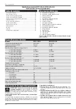 Preview for 20 page of Narex EVP 13 H-2C Original Operating Manual