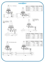 Preview for 3 page of Narex Vhu 2 1/8" Instruction Manual