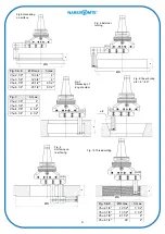 Preview for 4 page of Narex Vhu 2 1/8" Instruction Manual