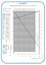 Preview for 13 page of Narex Vhu 2 1/8" Instruction Manual