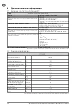 Preview for 52 page of Narex VYS 25-21 Original Operating Manual