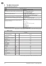 Preview for 66 page of Narex VYS 25-21 Original Operating Manual