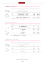 Предварительный просмотр 20 страницы NARGESA 2021-1660 Instruction Book