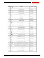 Preview for 43 page of NARGESA C3006 Instruction Book