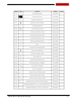 Preview for 44 page of NARGESA C3006 Instruction Book