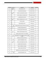 Preview for 49 page of NARGESA C3006 Instruction Book