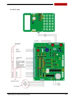 Preview for 64 page of NARGESA C3006 Instruction Book