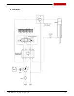 Preview for 70 page of NARGESA C3006 Instruction Book