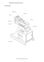 Предварительный просмотр 5 страницы NARGESA CC60 Instruction Book