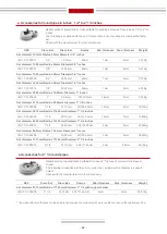 Предварительный просмотр 40 страницы NARGESA CC60 Instruction Book