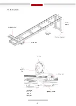 Предварительный просмотр 8 страницы NARGESA CC90 Instruction Book