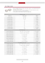 Preview for 44 page of NARGESA MC650 Instruction Book