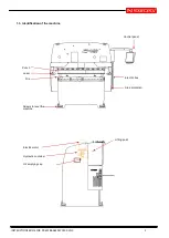 Предварительный просмотр 6 страницы NARGESA MP1400 CNC Instruction Booklet