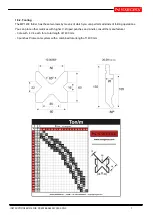 Предварительный просмотр 8 страницы NARGESA MP1400 CNC Instruction Booklet